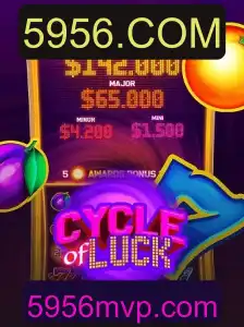 CycleofLuck: Explore as Aventuras do Novo Jogo Empolgante